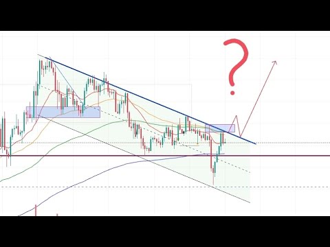 BTC ALL TIME MY FAVOURITE ❤️#btc #cryptocurrency #crypto