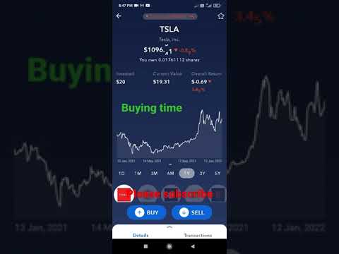 "Invest Direct Us Stocks Through Indmoney App"_Swing Treading !
