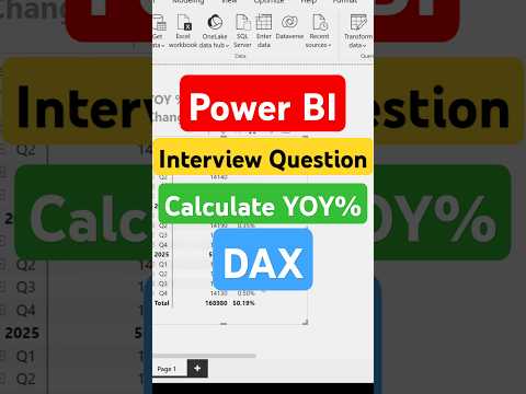 Power BI Interview Questions: Get Ready to Ace It! #powerbi