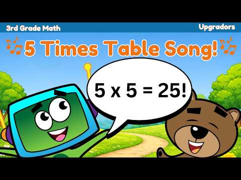 Multiplication Tables Song: 5 Times Table | Multiply by 5