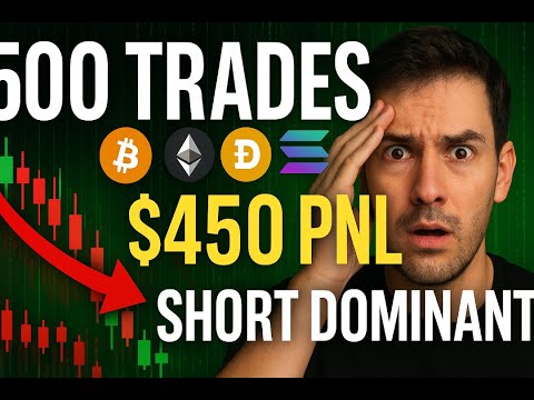 500 Trades in 10 Minutes: Can You Handle This Market Chaos? - Algo Trading Bot