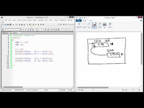 Understanding Pointers in C