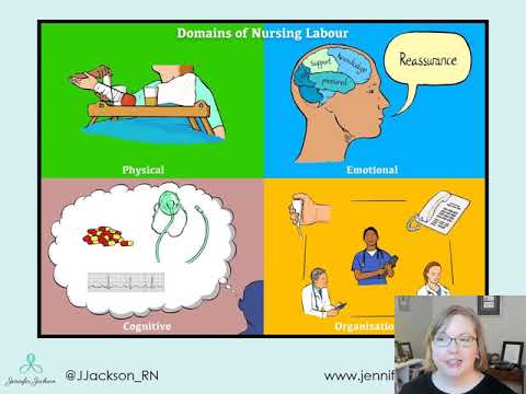 What do nurses do? A modern model of nursing labour