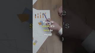 3 Signs It's Time to Quit Your Job #jobsuccess #motivation #careersuccess #careerbuilding