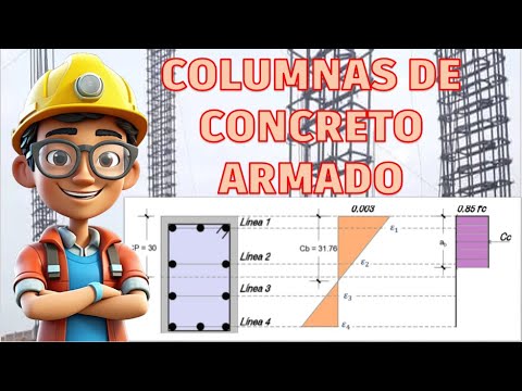 Analisis y DISEÑO de COLUMNAS de concreto armado