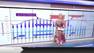 Corpus Christi water crisis 3