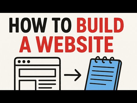 How to add Headings & Paragraphs in HTML(Notepad)