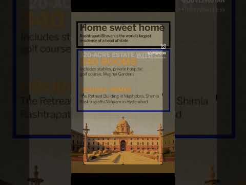 rashtrapati bhavan #presidentofindia #rashtrapatibhawan #raisinahills #indianhistory