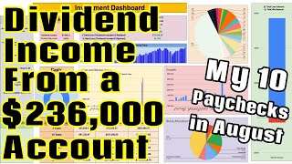 How Much My Dividend Portfolio Paid Me in August! ($236,000 Account)