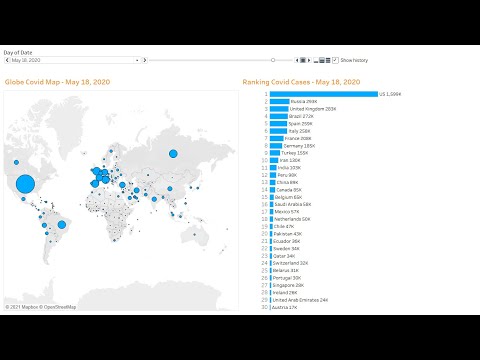 Tableau Tip: How to create an Animated/ Running Charts