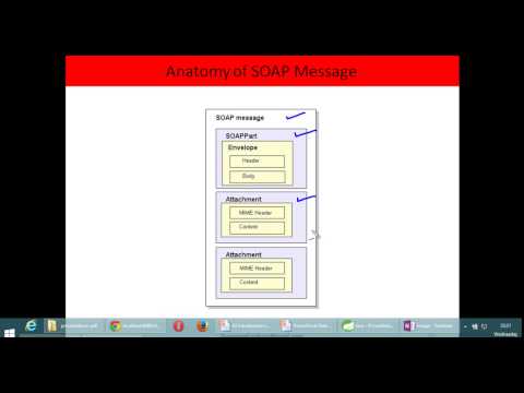 SOAP Video Courses and Tutorials 07SAAJ