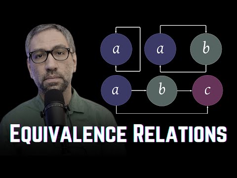 Set Theory | Equivalence Relations Explained