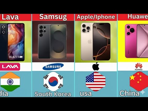 mobile phone brands and their countries of origin 
