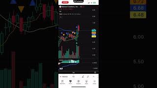 LIVE ALERT EARNINGS #stockwatchlist #learntotradestocks #stockmarketcrash #stockscreener #daytrading