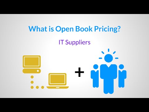 What is open book pricing?