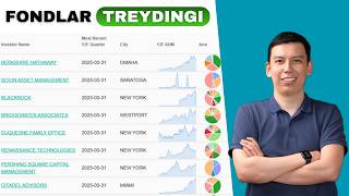 Hedge Fondlar treydingi ko'chira olasiz