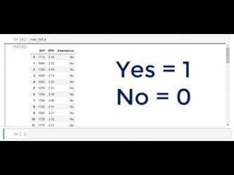 How to Deseasonalize Data: A case using Quarterly Dummy Variables