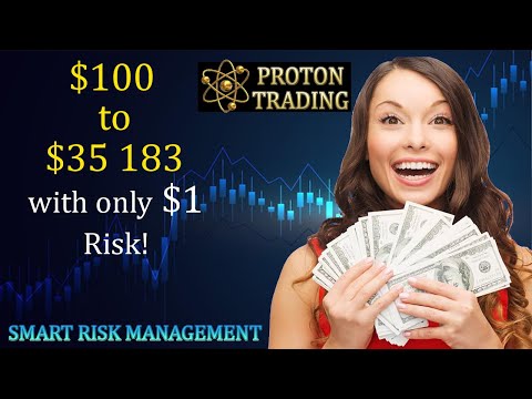 My TRADING ROBOT made $35 183 from a $100 REAL ACCOUNT, risking only 1%. Watch & see how it did it