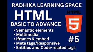 HTML Advanced Topics:5th class Iframes, Meta Tags, Entities & Semantic Elements by Mrinmay Sharma