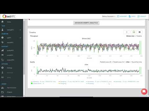 testRTC new drill down graphs of a single WebRTC browser metrics