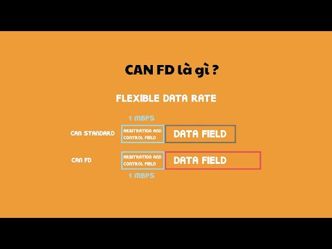 CAN FD là gì ? | Tiêu Chuẩn Mới Cho Giao Tiếp Dữ Liệu Tốc Độ Cao | CodenChips