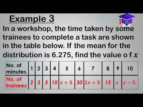 UNSOLVABLE questions Under Mean EASILY SOLVED finally | Simple Tricks Revealed _with many examples