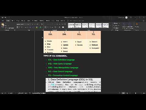 Types of SQL commands|CreateDatabase and Tables in SQL Server SQL Full Course in TeluguSQL in Telugu