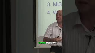 Boost Your Business Skills: Master Programming & Databases