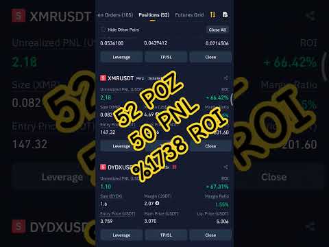 👀 2 #april #latest #futures #day #trading #binance #top 53 #coin 30 #over #pnl #roi #shorts #crypto
