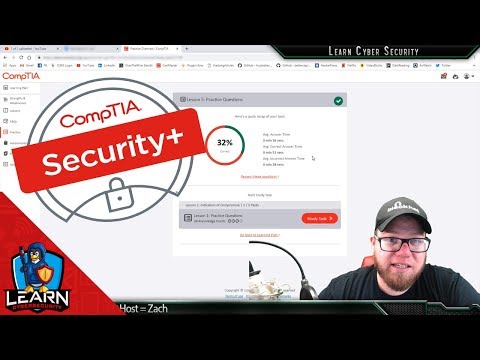 Security+ Progress - It's Not Good - I Need Your Help.