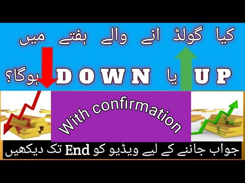 Gold Weekly Urdu Analysis | XAUUSD Analysis  Hindi 23-28 Dec | Gold trading signals strategy news
