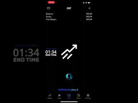 how I grew my account from 1.40 usd to 2,070 USD in one day