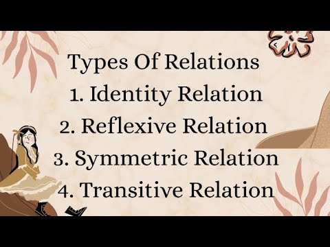 Types of Relations #identity #symmetricrelation #reflexiverelation #transitiverelation #maths #diy