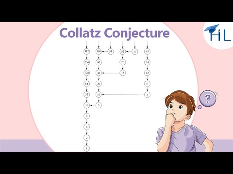 Collatz Conjecture Explained | Number Play Class 6 CBSE | New Maths Chapter 2025 | Easy Step-by-Step