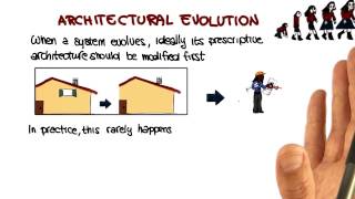 Architectural Evolution - Georgia Tech - Software Development Process