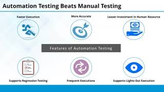 Selenium Tutorial For Beginners  What Is Selenium  Selenium Automation Testing Tutorial 1