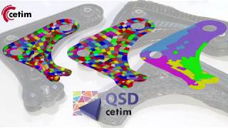 Smart Design Solutions for Automotive