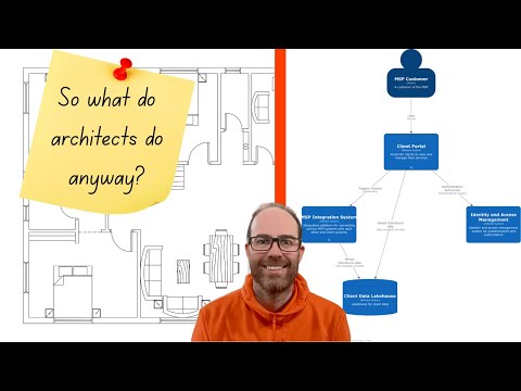What do Solution Architects do anyway?