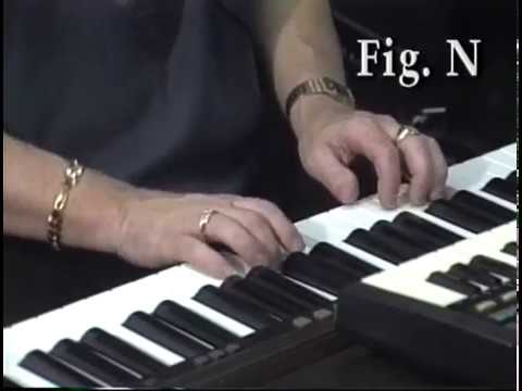 HOW TO PLAY THE PIANO