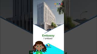 places in a city in Bosnian #languagelearninghacks #englishlanguage #vocabularywords