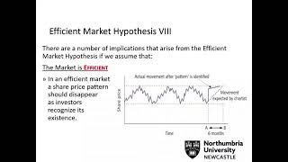 Efficient Market Hypothesis A Beginners Overview