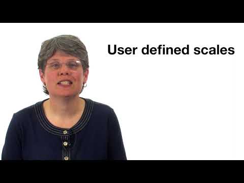 User Defined Scales