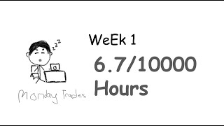Day Trading Mastery - Week 1 Update