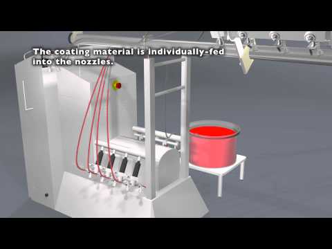 Tablet Coating System