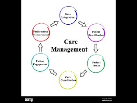Wellness & Chronic Care Management While Abroad