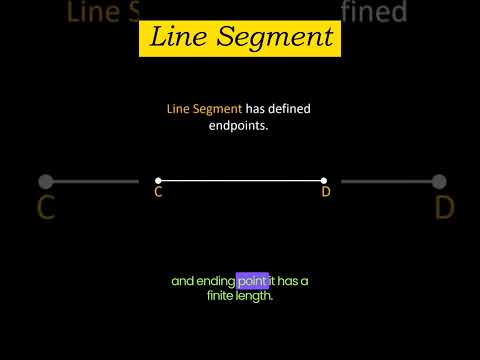 Line Segment - Geometry Basics #geometry #physics