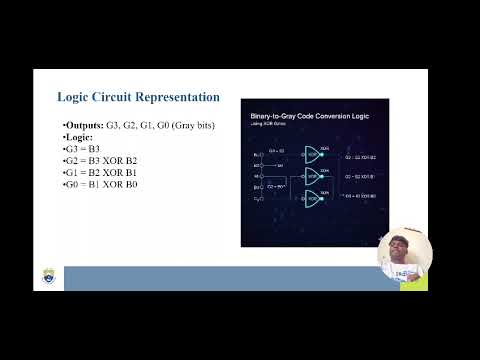 MATHS FOR COMPUTING AAT-2