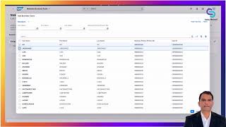 SAP S/4HANA Public Cloud Business Roles Explained | Manage Fiori Authorizations & User Access