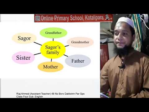 Class four Sagor's family by Riaj Ahmed