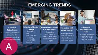 Adversarial Robustness in Neural Networks | A Comprehensive Guide (2024)
